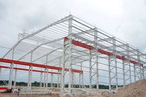 Crucial notes to build a high standard factory