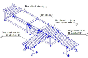 Some typical steel structure systems in factory construction