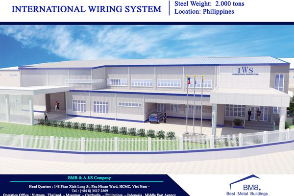 INTERNATIONAL WIRING SYSTEM PROJECT